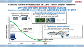Cero fatalidades por colisión de tráfico, objetivo Honda para 2050