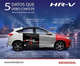 Info Honda HR-V 5 Datos_2020-min