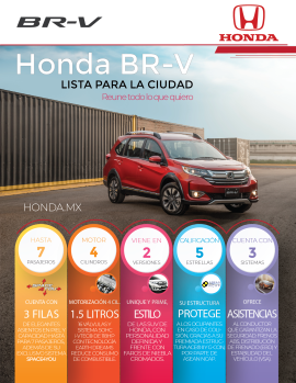 Infografía Honda BRV_